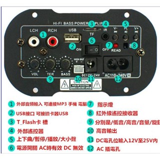 全新 音響 主機板 控制器 可加購Usb藍牙接收器