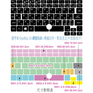 .ღ【綠光艸堂】訂製鍵盤貼紙．採客製化．Mac黑底白字．壹號本 OneMix 1S．鍵盤貼紙．英文(左上)＋注音(右下)