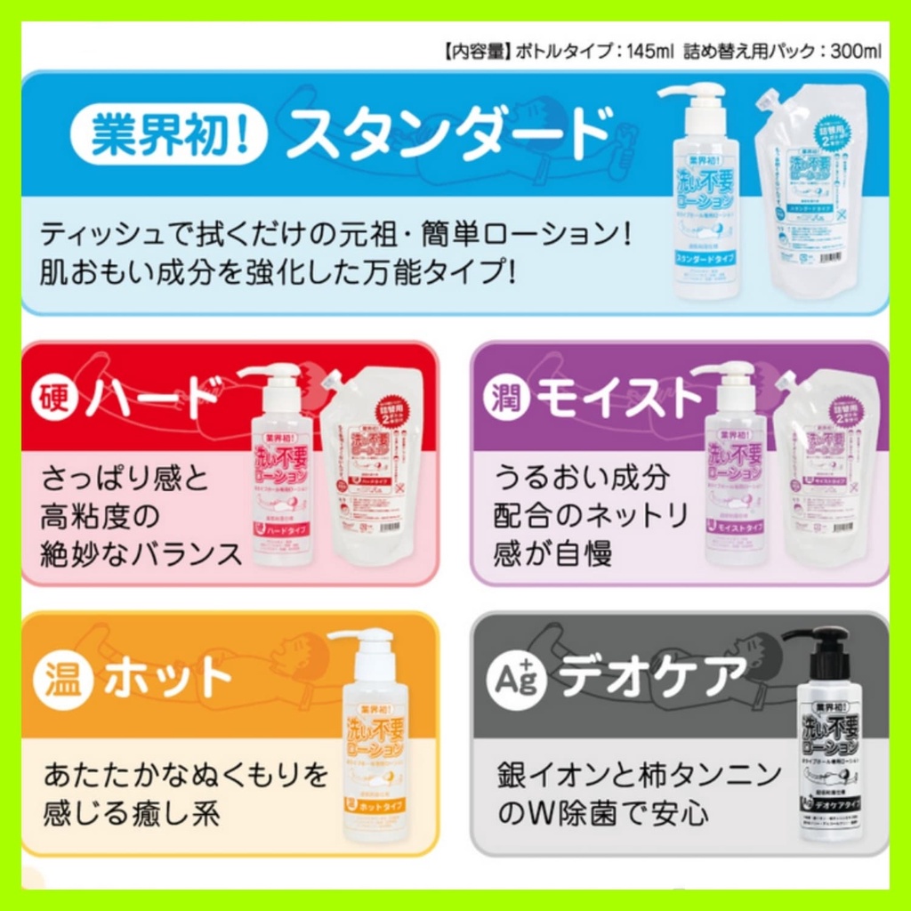 日本進口RENDS 潤滑液 免清洗水性潤滑液 溫感潤滑液 自慰套 名器專用潤滑液 潤滑劑 潤滑油