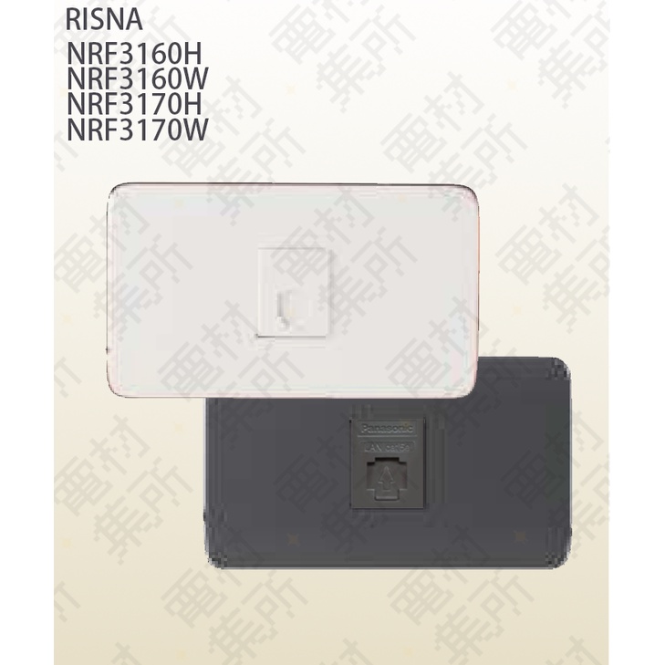 【電材集所】國際牌RISNA系列-網路資訊插座-CAT5E/CAT6 (灰/白色)(附蓋板)