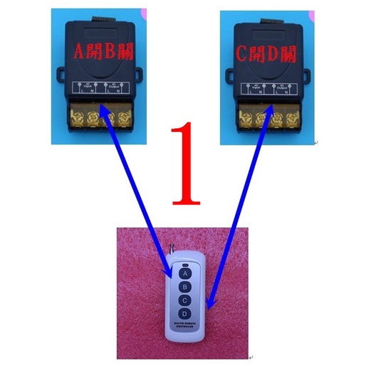 AC無線遙控開關 馬達開關 適用加壓馬達 抽水機 大功率開關 110V/220V通用