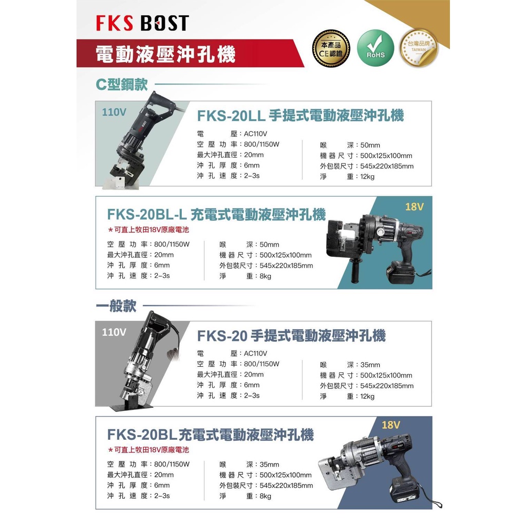 WIN五金 FKS BOST FKS-20-BL-L C型鋼 18V充電式油壓沖孔機可直上牧田 沖孔機 油壓打孔機 穿孔