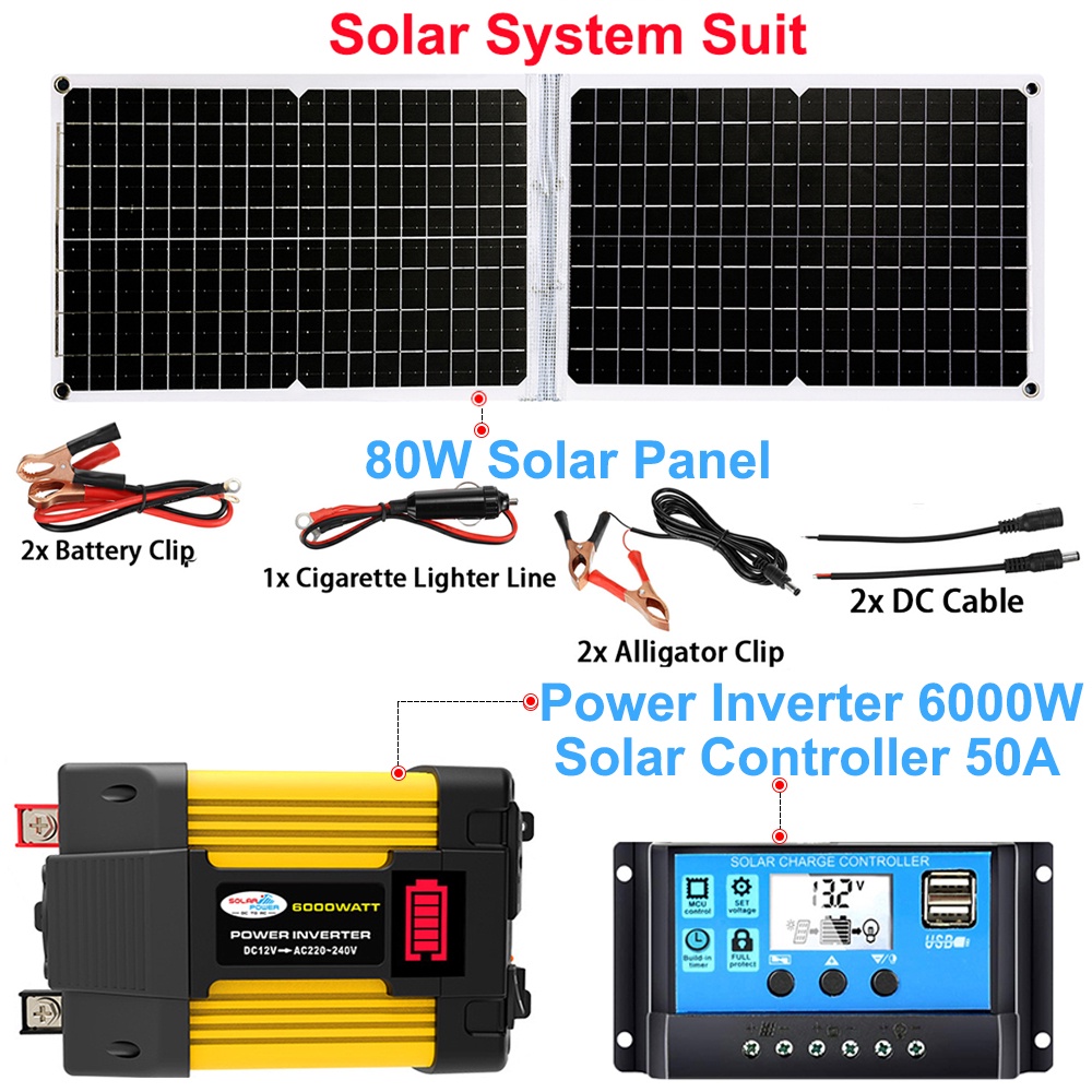 Jonhao太陽能係統套裝80w單太陽能電池板+6000w電源逆變器12v轉220v+50a太陽能充電控制器