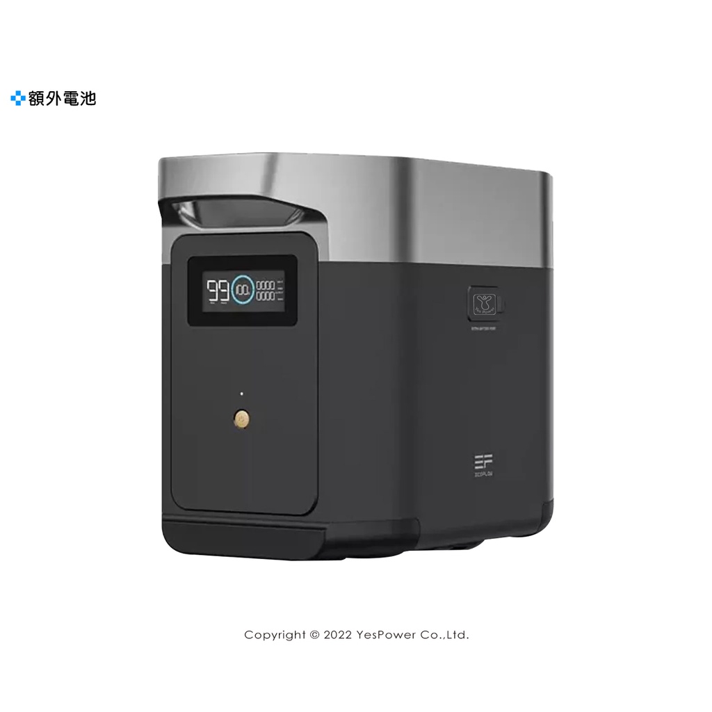 最安値挑戦！】 【新品未開封】EcoFlow 大容量流動電能站 (1024Wh