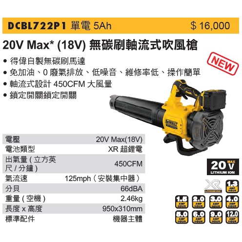 DEWALT 得偉 DCBL722P1 20V Max* (18V) 無碳刷軸流式吹風槍 (含稅)