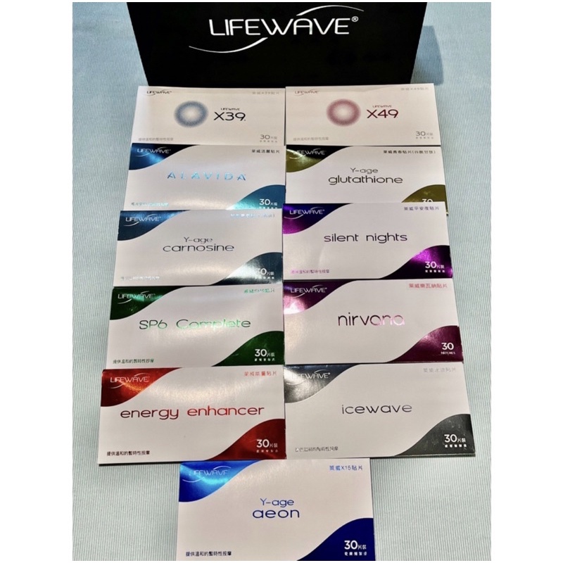 美國萊威Lifewave光波能量貼片（萊威貼片）