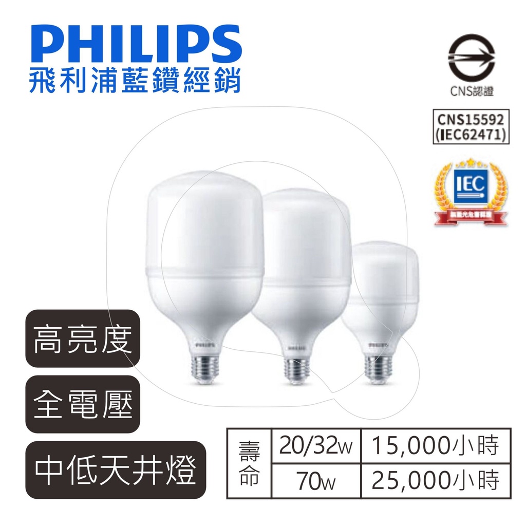 飛利浦 PHILIPS LED天井燈泡 20w 32w 70w E40 / E27燈座【高雄永興照明】