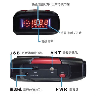 大高雄阿勇的店 征服者 GX-100S GPS衛星定位測速器 資料免費更新 全頻雷達一體機 測速照相機一把抓