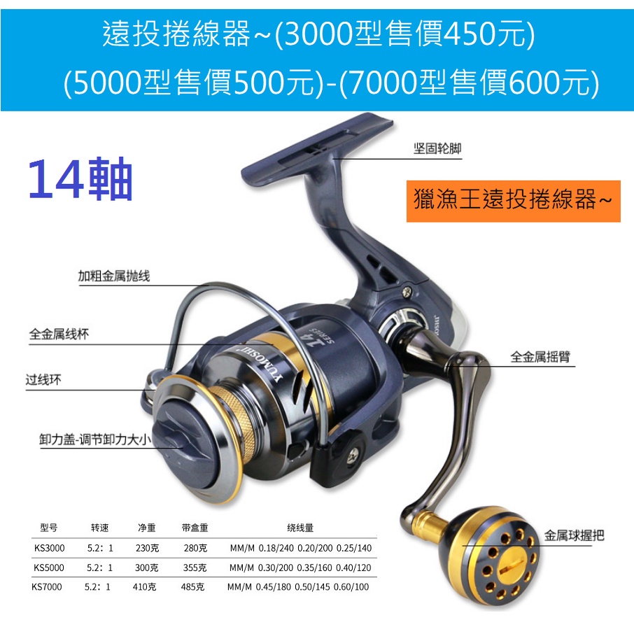 遠投捲線器~(5000型售價500元)