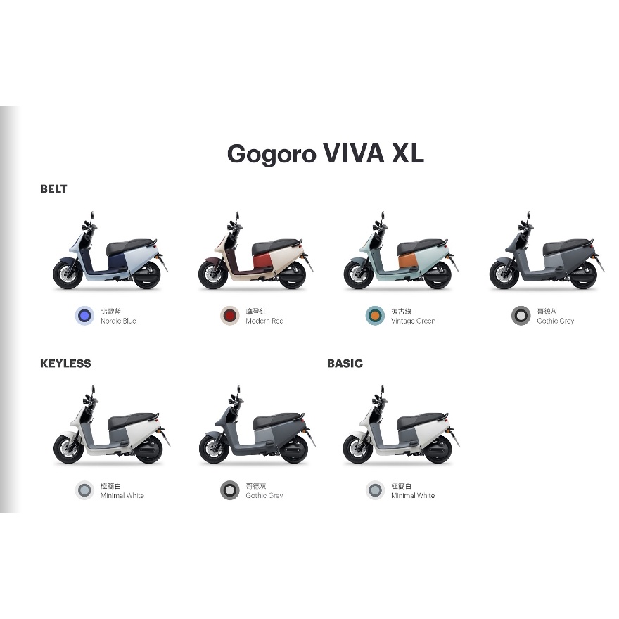 Gogoro VIVA XL 限時車價折6000 最大車廂坐墊 電動車 機車 摩托車 補助 活動 倒車 雨天騎乘 優惠