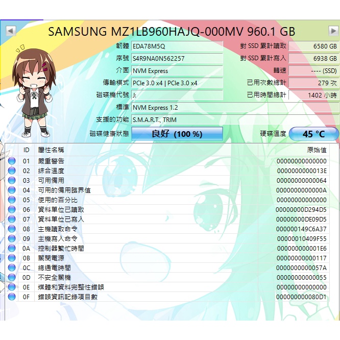SAMSUNG 三星 PM983 M.2 960G SSD