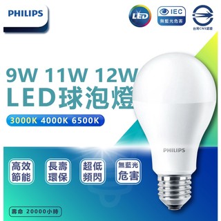 新版 G2 G3 PHILIPS 最新護眼燈泡 飛利浦 新版 LED易省燈泡 9w 11w 12w g3 13w 15w