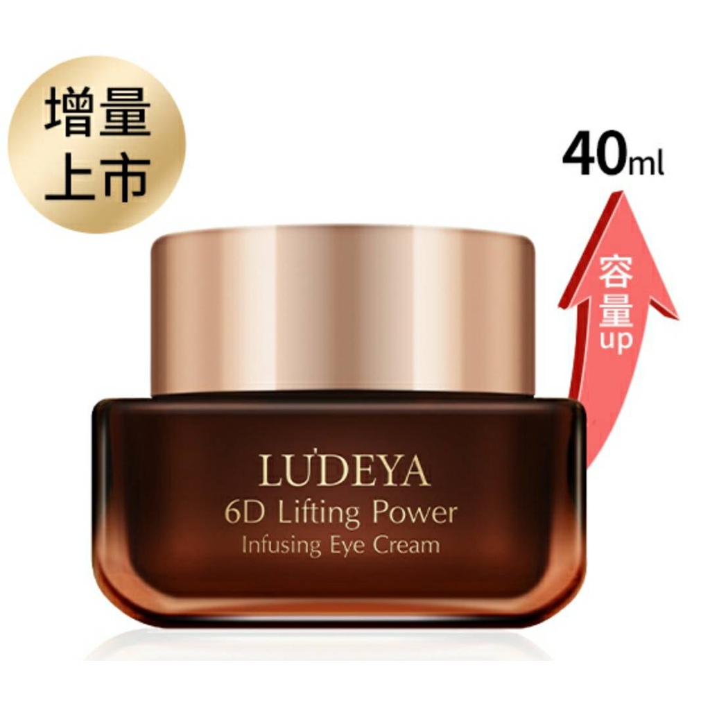 現貨含發票💝Ludeya 超緊緻微臻琥珀眼霜 40ml (增量版) 無附眼霜棒