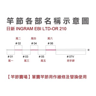 【竿節賣場】NISSIN 日新 INGRAM EBI LTD-OR 210 黑橘 蝦竿替換用竿節 維修用竿節