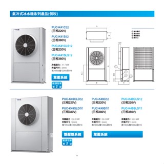 臺灣空調【東元全新15(噸)氣冷冰水機220V新冷媒側吹機種】商辦.廠區製程中央空調裝置新舊買賣歡迎同業洽詢調貨工程承攬