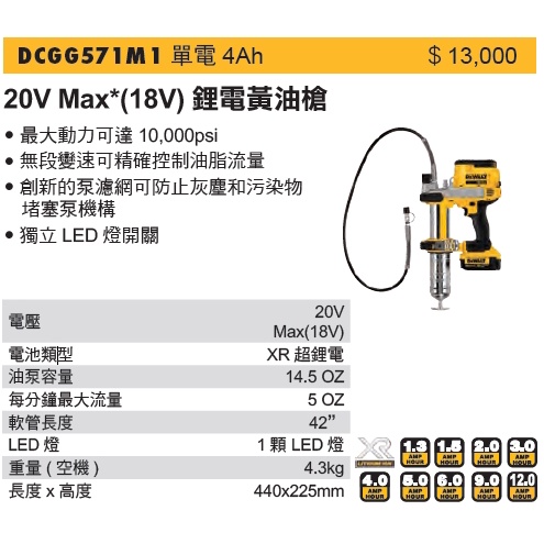 DEWALT 得偉 DCGG571M1 20V Max*(18V) 鋰電黃油槍 (含稅)