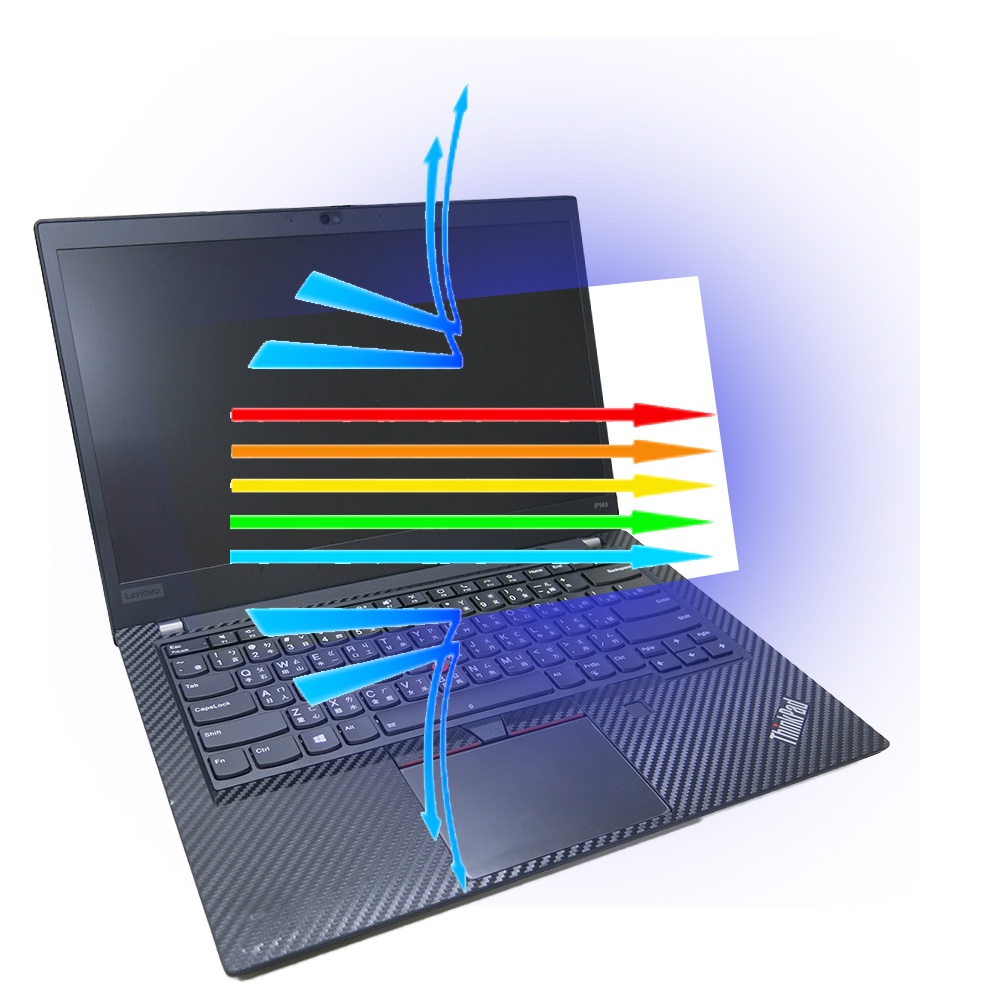 【Ezstick】Lenovo ThinkPad P14s Gen2 防藍光螢幕貼 抗藍光 (可選鏡面或霧面)