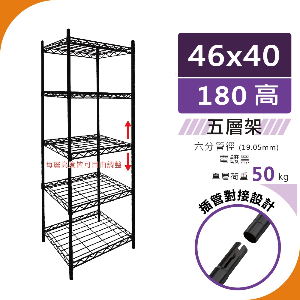 46X40X180五層架的價格推薦 - 2025年3月 | 比價比個夠BigGo