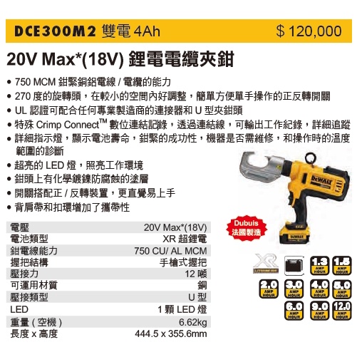 DEWALT 得偉 DCE300M2 20V鋰電電纜夾鉗 電池4.0*2 (含稅)