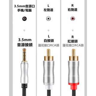 台灣出貨 蓮花頭 AUX 3.5mm 接頭 雙 蓮花頭 音源線 音頻線 一分二 音箱 音響 喇叭 手機 平板 1分2 #1