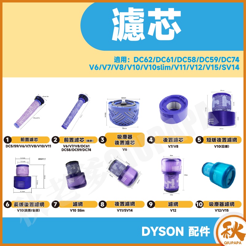 【QIU免運不用券】dyson 戴森吸塵器配件 濾網 濾芯 吸塵器濾網 濾心 吸塵器過濾棉 V6 V7 V8 V10