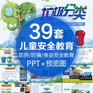 PTT模板 | 兒童安全保護PPT教育交通幼園小學食品課件陌生人防踩踏拐騙溺水