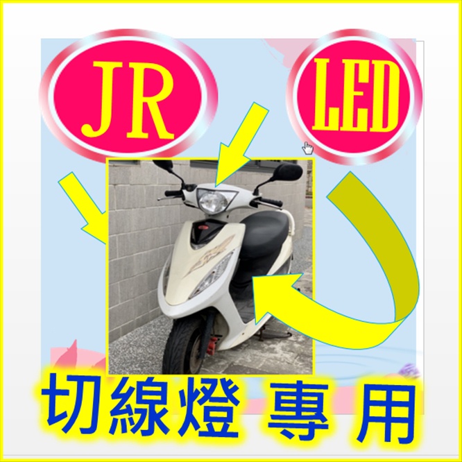 【jr100化油器魚眼led】JR100小皿燈 小魚眼 H4 LED 勁戰、SMAX、GP、RS NEO、RAY，勁豪