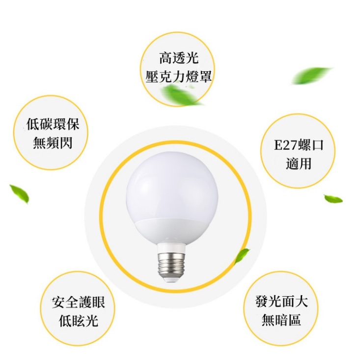 現貨 E27龍珠燈泡 9W/12W G80/G95【燈火通明】LED 白光/暖光 乳白塑膠罩 全電壓