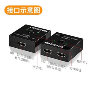 HDMI分配器 HDMI2進1出 螢幕分配器 HDMI切換器 輸出 高清視頻分頻器 切換器 選擇器