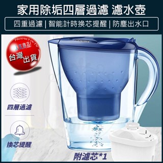 【免運x大量現貨】濾水壺 淨水壺 過濾水壺 活性炭濾水器 家用飲水壺 淨水器 適用 brita 濾芯