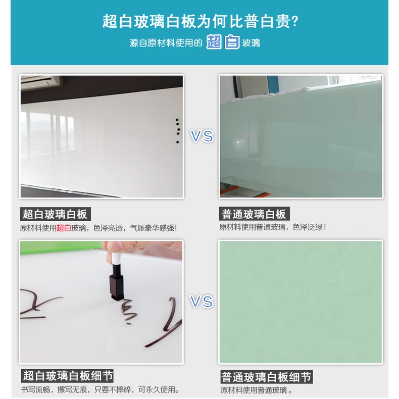 鋼化磁性玻璃白板定制掛式辦公教學培訓會議室黑板北京烤漆寫字板