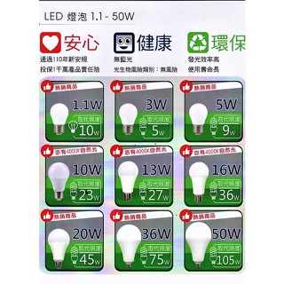 TRUNK 壯格 LED燈泡 20W (多件可混搭光源)