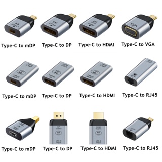 公轉母 母轉母 USB-C轉換器Type-C轉HDMI 4K高清轉接頭轉VGA RJ45 DP迷你DP8K超清視頻轉接器