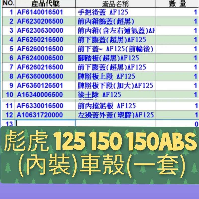 PGO摩特動力 彪虎 內裝 車殼 彪虎150 內裝殼 手把後蓋 內箱 前胸蓋 腳踏板 牌照版 傳動蓋 車殼 內裝 彪虎