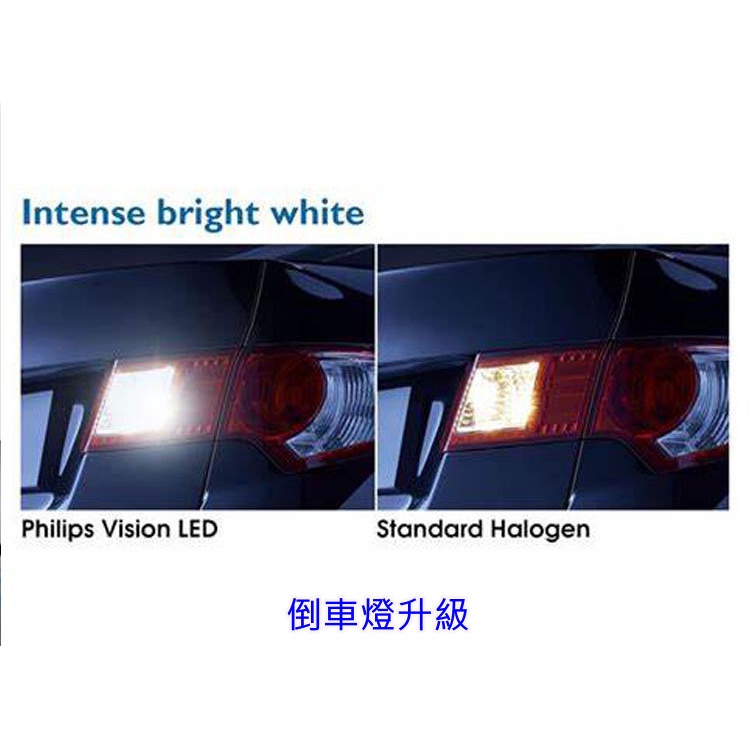 公司貨 PHILIPS 飛利浦 LED W16W T16 T15 超白光 倒車燈 Ultinon pro3000