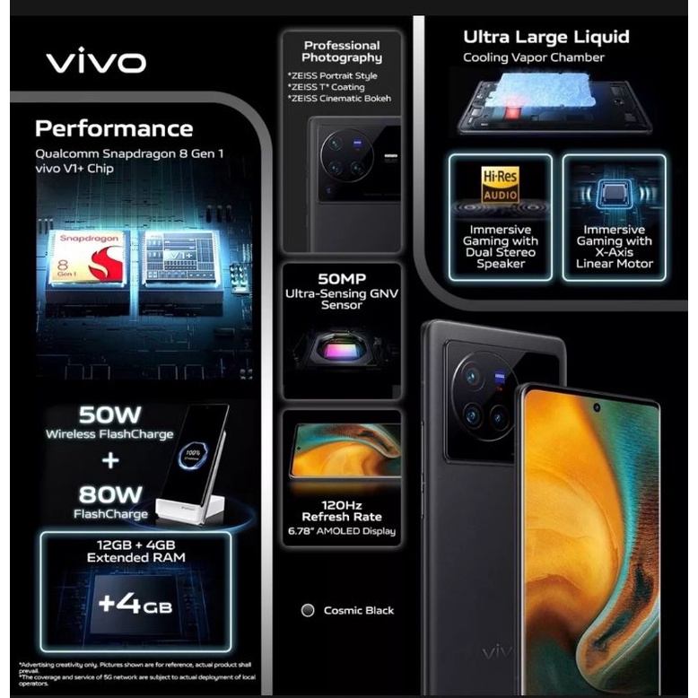 Vivo X80 Pro 大陸版 12GB/256GB おまけ付き 最終値下げ www