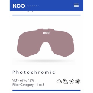 Kask KOO Demos 太陽眼鏡替換鏡片（蔡司鏡片）- Photochromic 變色鏡片