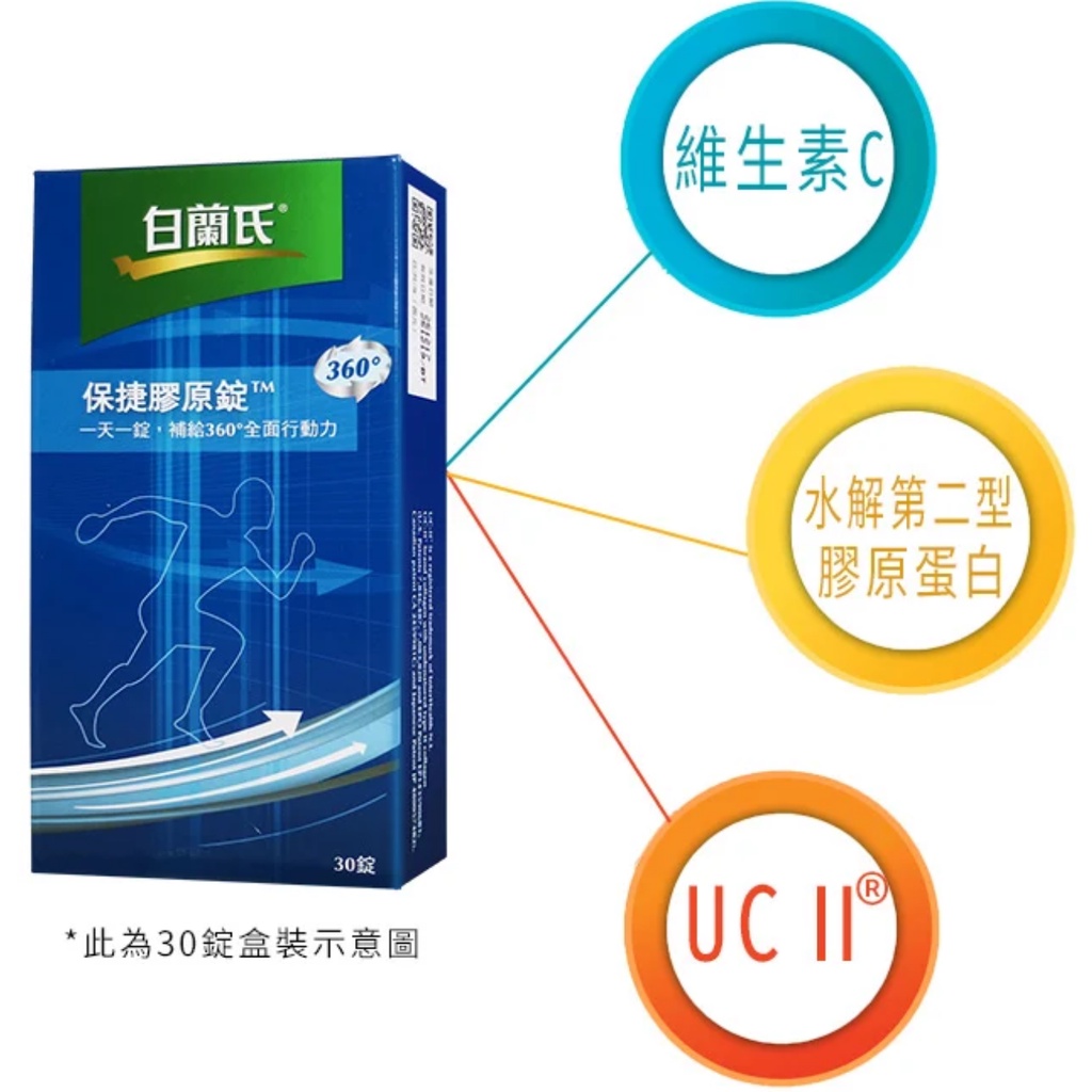 永林醫材-白蘭氏保捷膠原錠 30錠/盒 三得利白蘭氏 非變性二型膠原蛋白 UC-ll 水解第二型膠原蛋 UC2