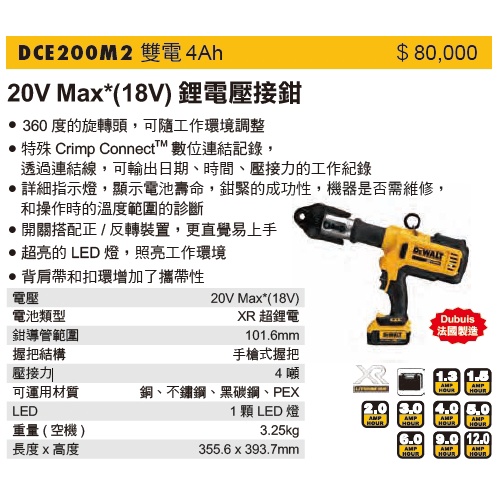 DEWALT 得偉 DCE200M2 20V鋰電壓接鉗 公司貨 (含稅)