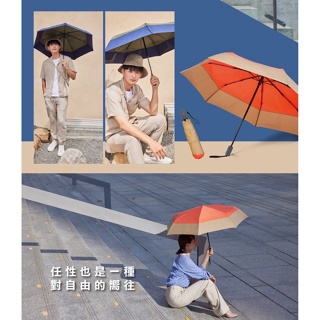 台灣現貨24H出貨🏆Unispin任性不羈自動完美瞬收傘 自動傘 雨傘