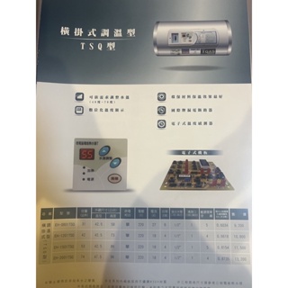 含發票 (鴻茂HMK)新節能電能熱水器(橫掛式調溫型 TSQ系列) 8加侖/12加侖/15加侖/20加侖 鴻茂原廠公司