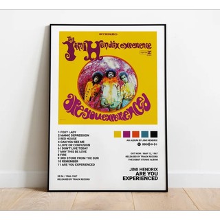 Jimi Hendrix - Are You Experience 專輯曲目列表海報 含 Spotify 程式碼掃描