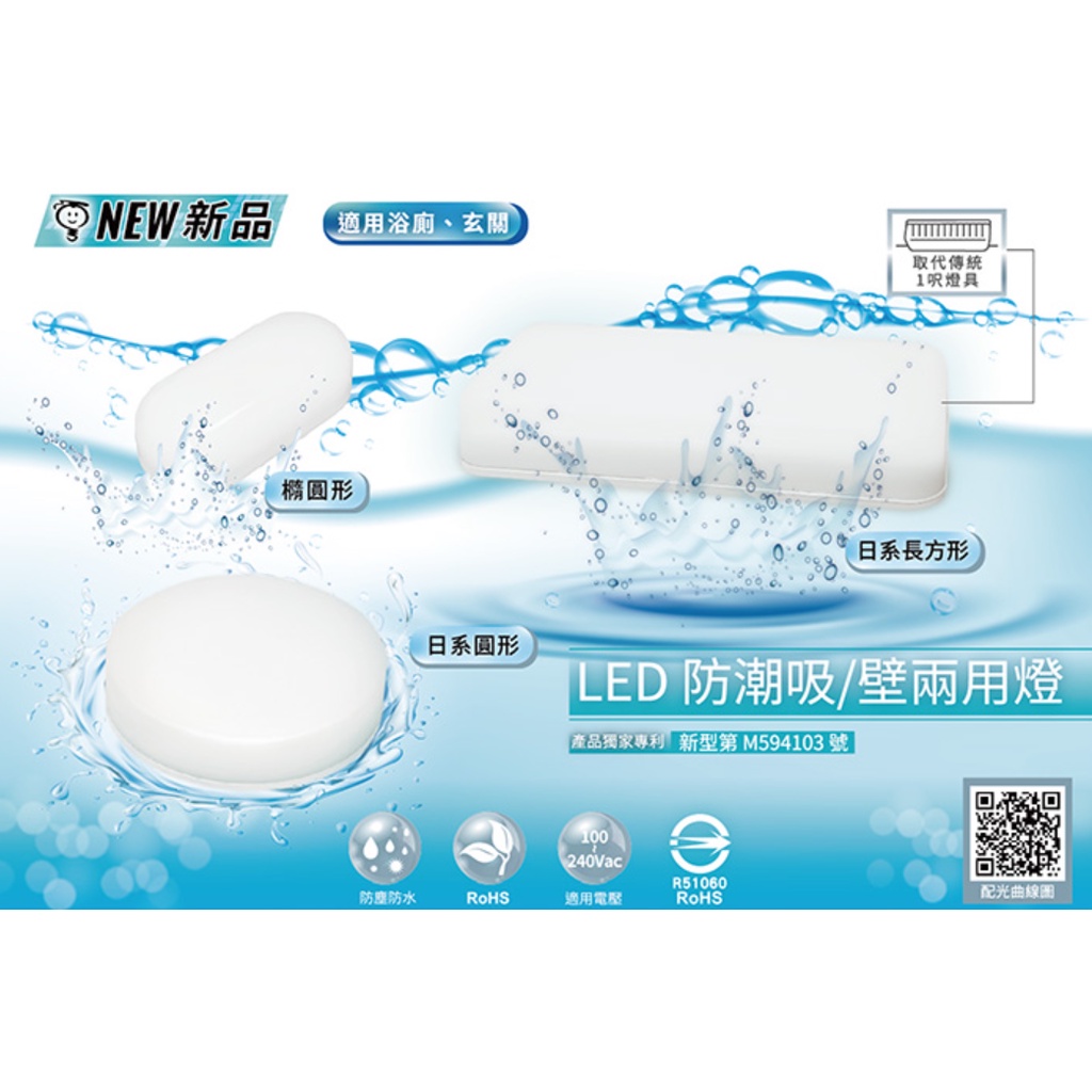 ⭐亮博士⭐LED 防水 吸頂燈 壁燈 12W/14W 白光 黃光 省電 輕巧 美觀 玄關燈 浴廁燈 日系圓型 長方型