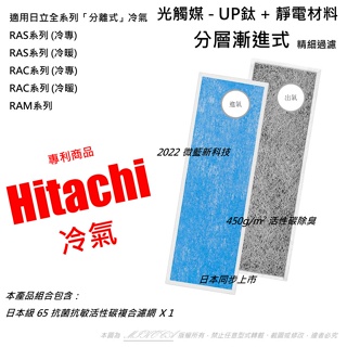 抗菌抗敏 適用 日立 Hitachi 全系列冷專冷暖分離式 冷氣空調 RAS RAC RAM系列 四合一濾網