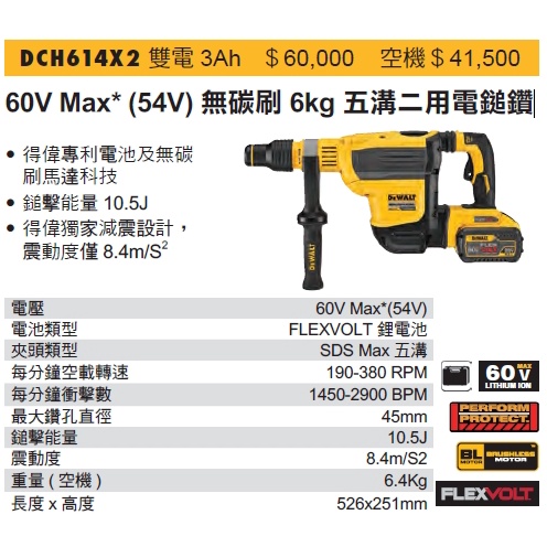 DEWALT 得偉 DCH614X2 60V Max* (54V) 無碳刷6kg 五溝二用電鎚鑽 (含稅)