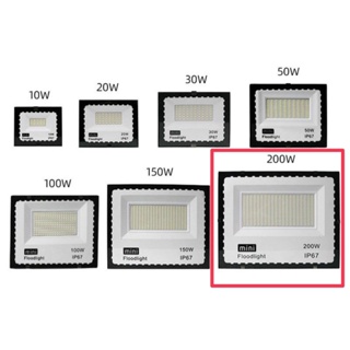 《炭吉五金》台灣有貨 LED投光燈mini新款 戶外照明 200w 高亮投射泛 光燈 投射燈壁燈工作燈吊燈