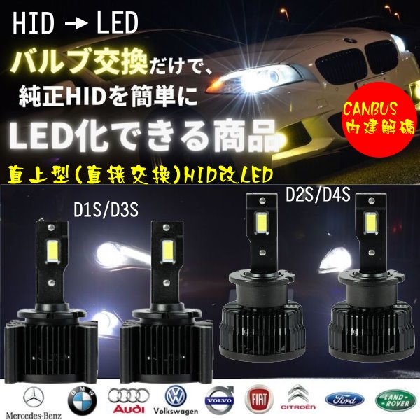 現貨台灣出M19 Amazon JP同款HID直上LED替換D1S/D2S/D2R/D3S/D4S/D4R