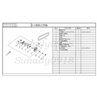 客訂賣場 ELITE300R 300E 300i 原廠 普利盤螺帽 平墊圈 3D350 3D350R 宏佳騰正廠零件