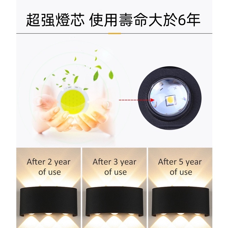 台灣出貨 超亮壁燈臥室 Led 壁燈室內 4W 6W 8W 現代北歐簡約床頭壁燈 用於客廳走廊 過道 花園 庭院 玄關燈