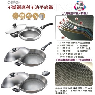 真正臺灣製造 電視報導 蜂巢鍋 無鉚釘 不鏽鋼蜂巢炒鍋 蜂窩平底炒 蜂巢不鏽鋼鍋 炒菜鍋 不沾鍋 平底鍋 蜂巢鋼